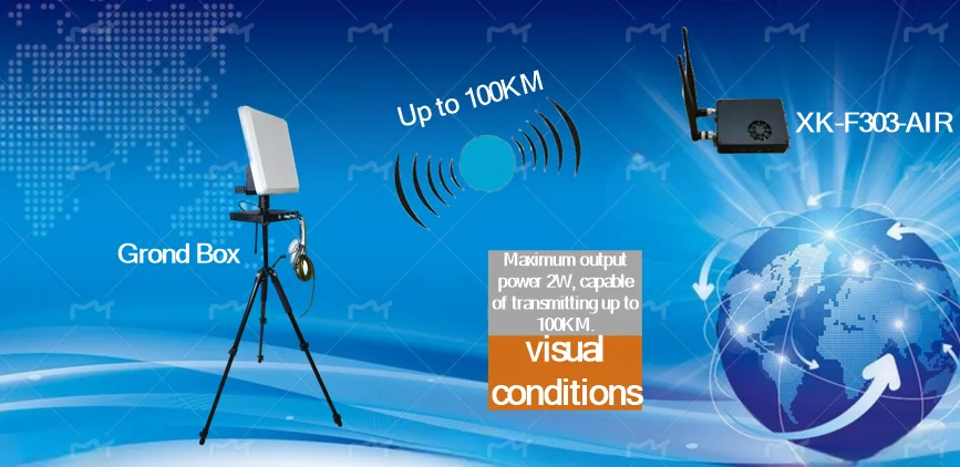 H87843383e56344819c42035569f0a2eeN Drone HD Radio Communication Equipment Video Data Link Tracking Head Adapted to All-in-one Device Box With Graphics and Numbers