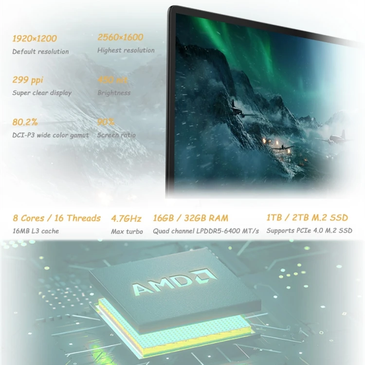 [中古]GPD WIN Max 2 RAM 32GB SSD 2TB LTE内蔵 OCuLink搭載「GPD WIN Max 2 2023」が国内で予約開始。Ryzen 7