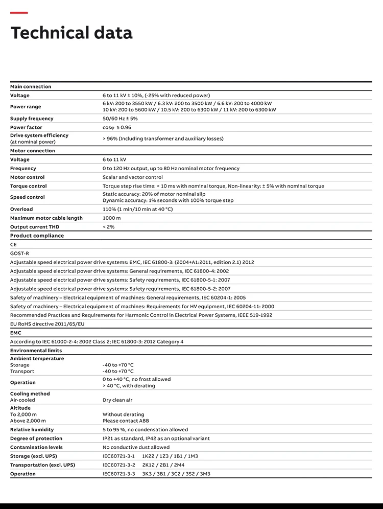 MEDIUM VOLTAGE AC DRIVES general purpose drives ACS580MV -200 to 6300 kW 6 to 11 kV ABB ACS1000 ACS2000 ACS5000 ACS6000