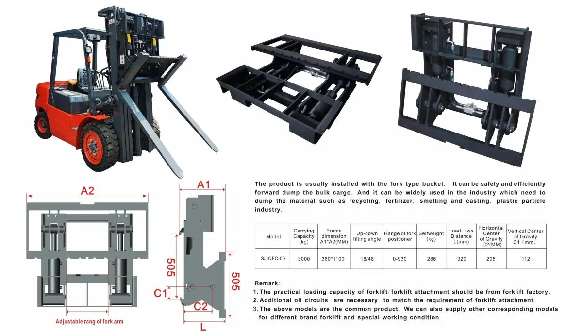 Forklift Attachment Rotator Forklift Push Pull Toyota Forklift