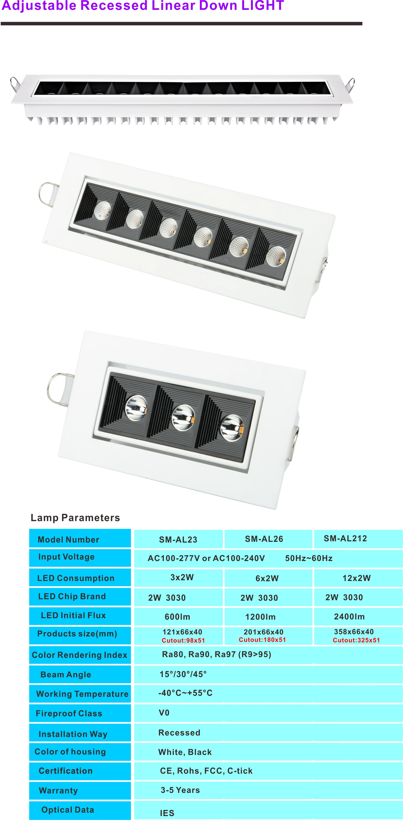 led linear shop light