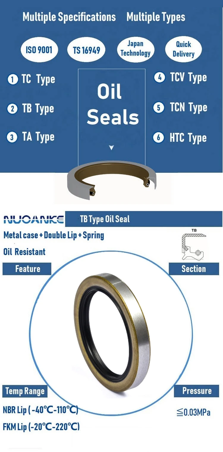 Wholesale Screw Compressor Corteco Tb Oil Seal Metal Oil Seal For