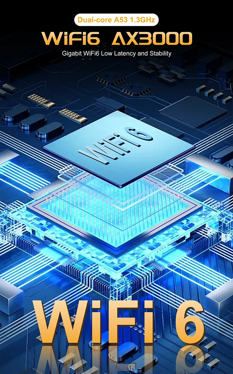 5G CPE with Sim Card Slot - AX3000 Gigabit Ports PCI Lock