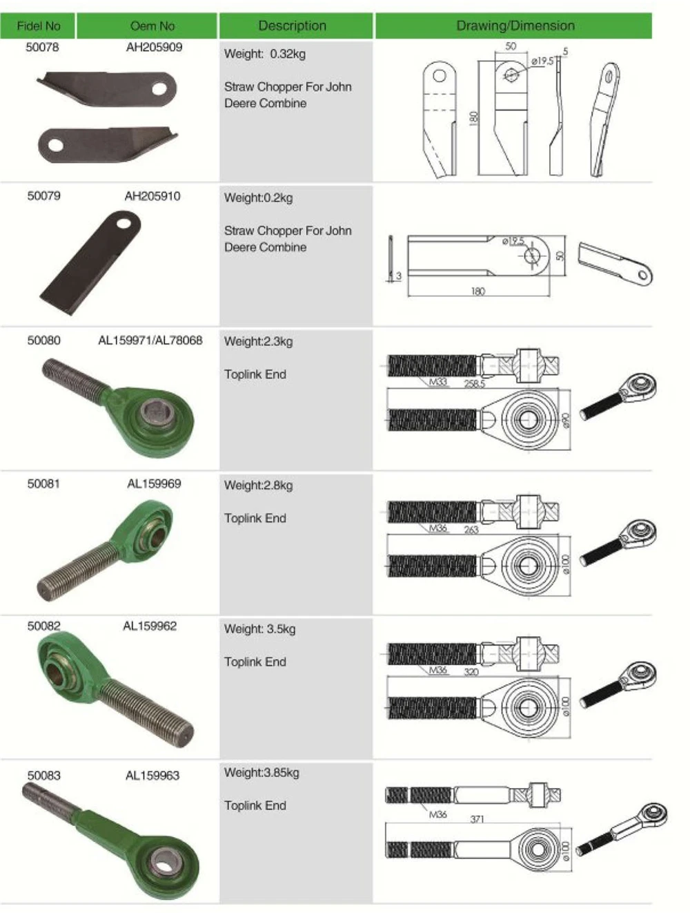 Agricultural Spare Parts Gearbox For Mower - Buy Agricultural Spare ...