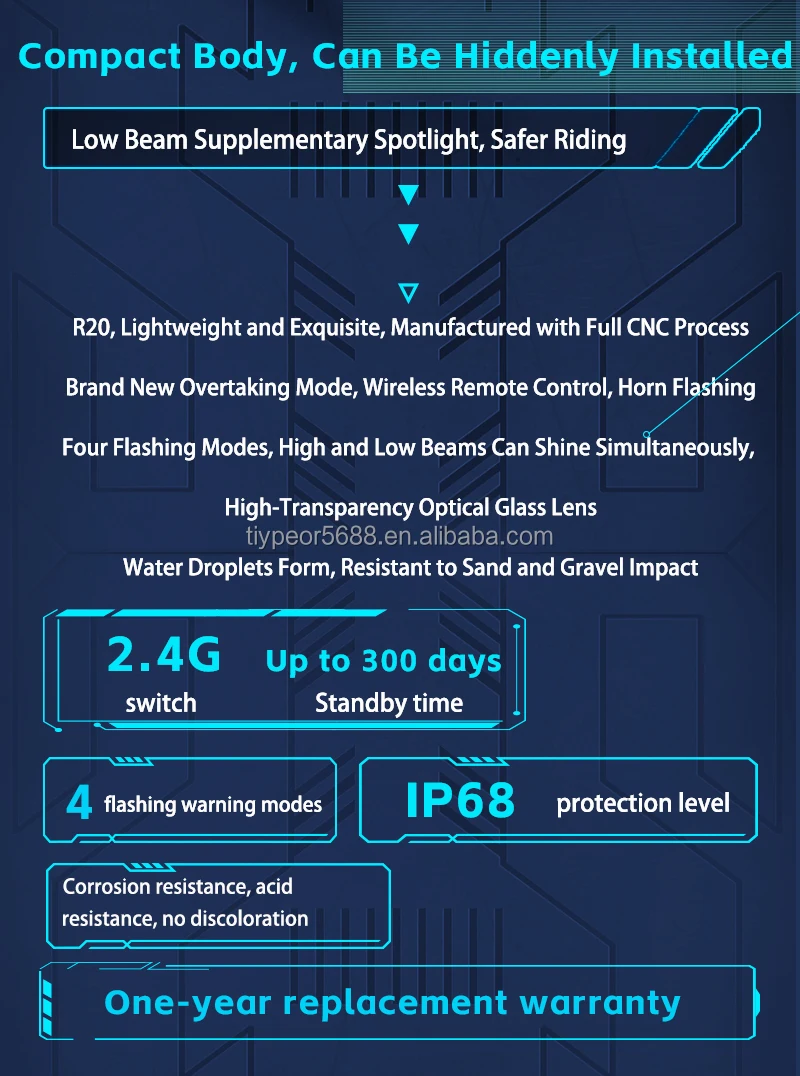 lo beam auxiliary driving headlight-2