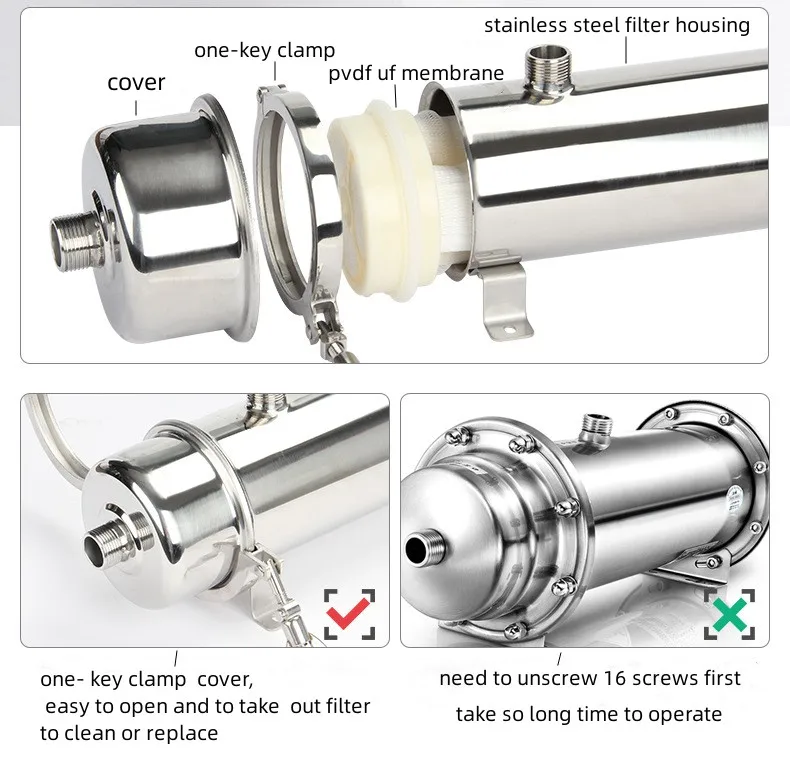 TECHTONGDA PVDF Ultrafiltration Membrane Filter – 1000L/h External Pressure Water Purifier