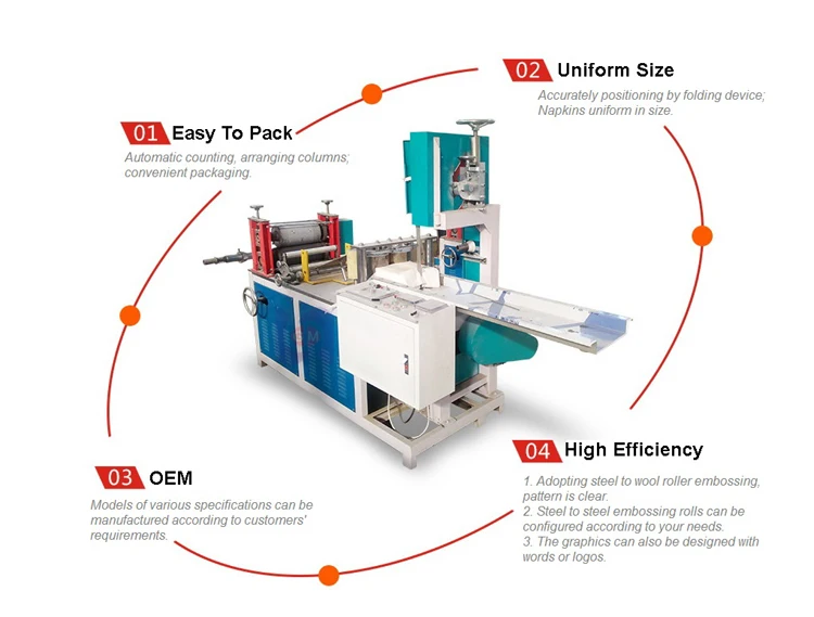 Interleaver Paper Facial Tissue Converting Machine Manufacturer