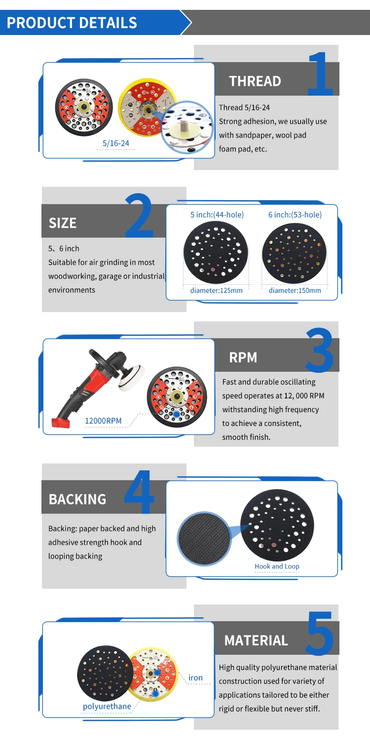 High Quality 5inch 44holes 12000rpm Hook And Loop Sanding Pad Backing
