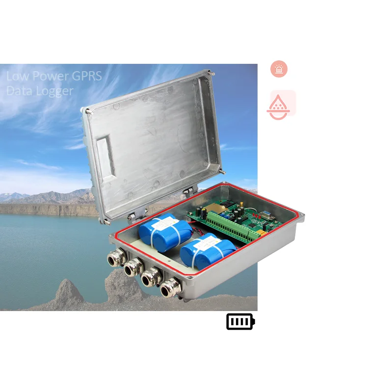 Water Control Data System