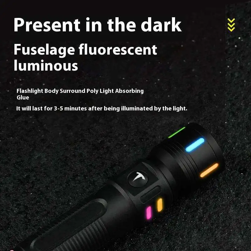 Brightenlux Super Bright Small Mini Plastic Linterna Zoom High Power Led Rechargeable Flashlights Torch