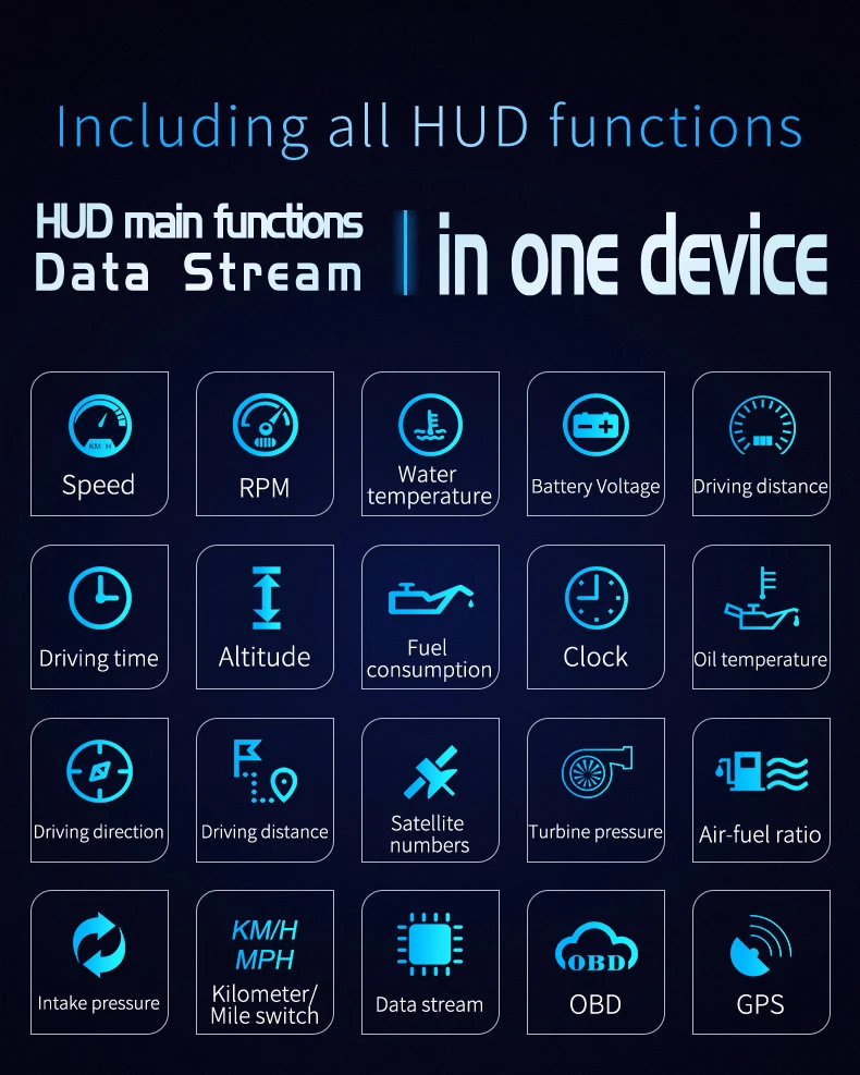 Wiiyii New Design C2 Obd2 GPS Led Head up Speed Display Projector Navigation C2 Hud Display for Cars