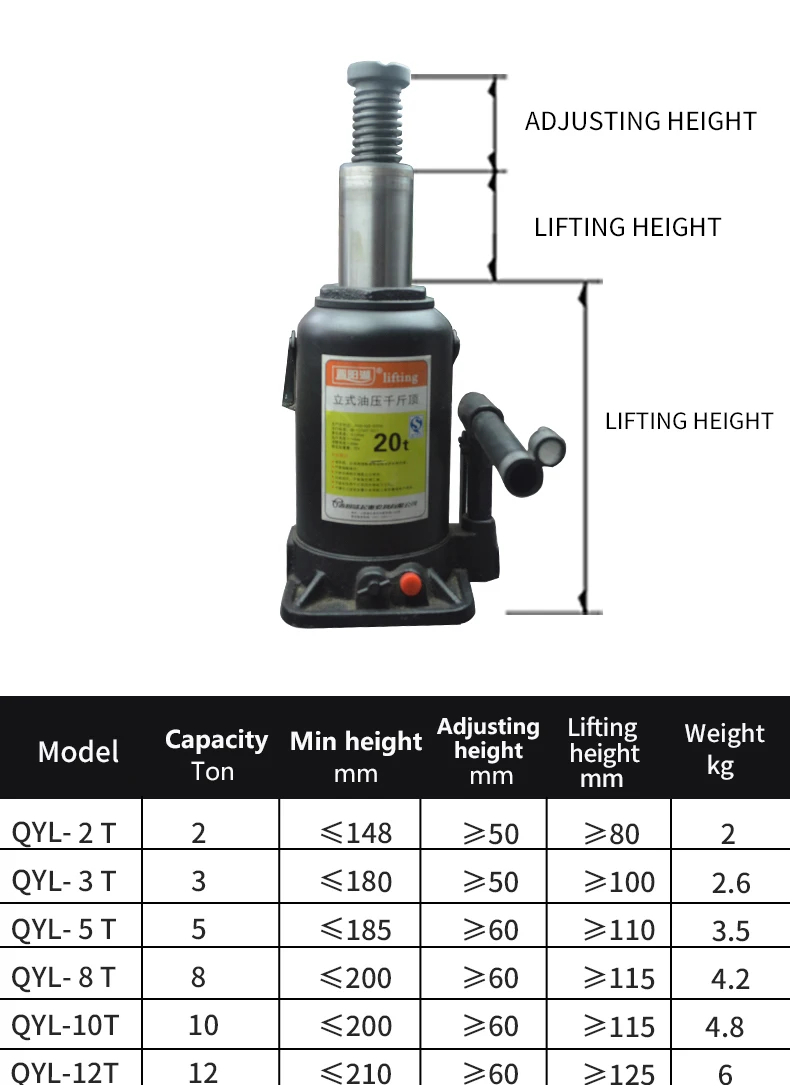 20 Ton Vertical Hydraulic Bottle Car Jack Buy Hydraulic Bottle Jack