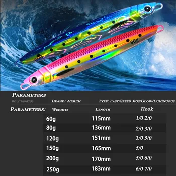 WC-4 Saltwater Sinking Fishing Metal Jig Lure 60g/80g/120g/150g/200g/250g 3D Printing Fishing Jigbait Metal Jigging Lure – Metal Jig – view 3