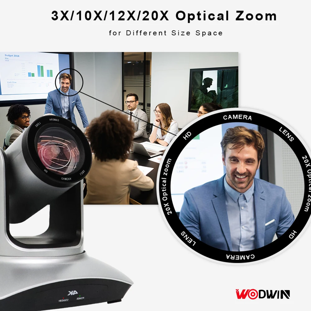 WODWIN OEM Factory 4K PTZ Video Conference Camera 12X 20X Zoom