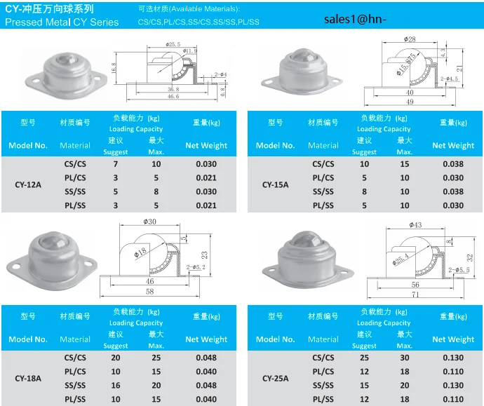Ball Transfer Unit Roller Fixing Clamp Cross Pipe 50 X 15