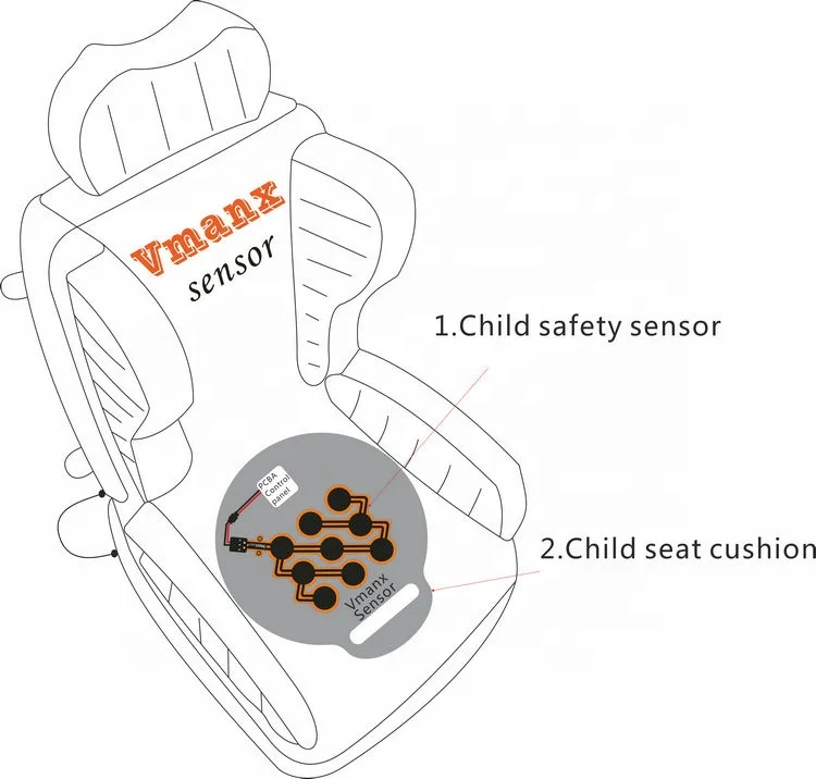 Factory Price Child Presence Sensor Car Seat Occupancy Sensor for Safety