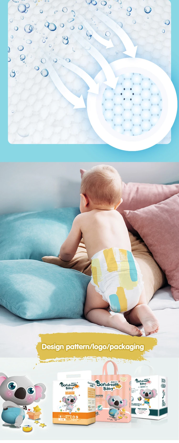 Ultra Thin Baby Diaper Hypoallergenic And Latexfree Diapers Buy High