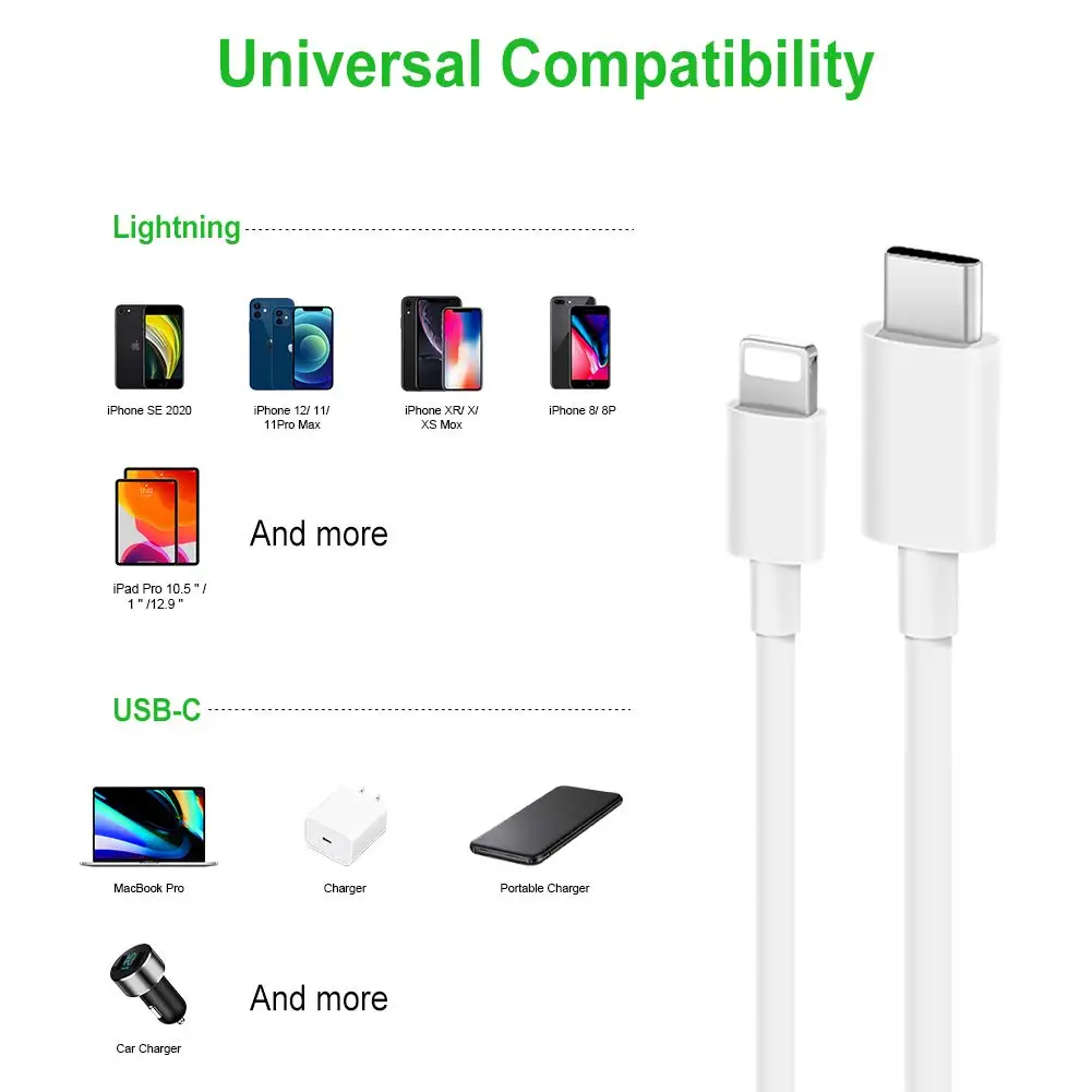 Original High Quality For Iphone Charger 1m 2m 3m Usb Cable Data