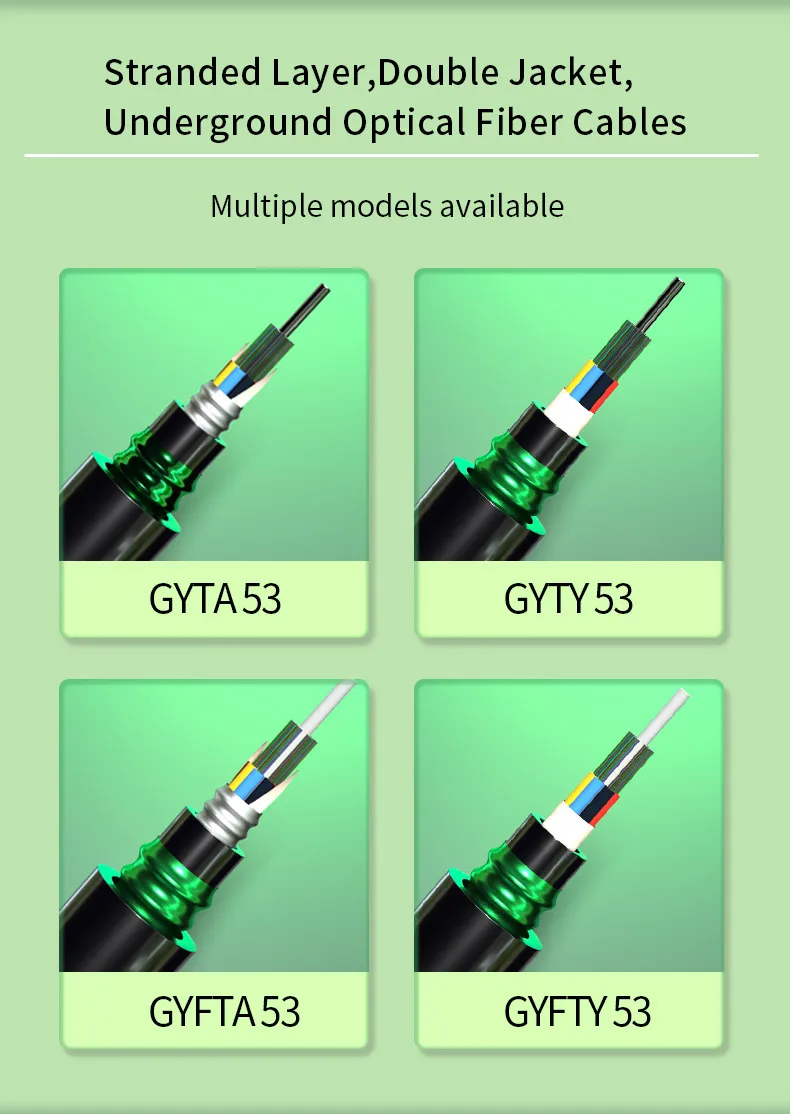 GYTA53 Outdoor Armored Fiber Optic Cable with 48/72/96/144 Core G652D/G657A1/G657A2 Fiber Type and Custom Length