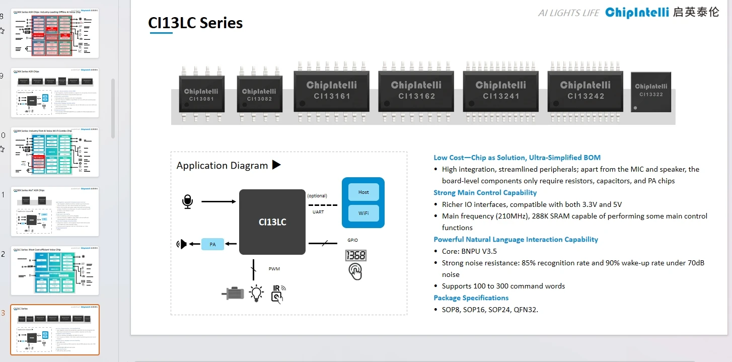Voice control solution 1
