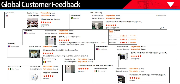 3 Phase Variable Frequency Converter VFD 50hz to 60hz 15KVA 45KVA 100KVA