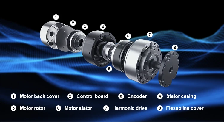 Exoskleton Motor Medical Exoskeleton Robot Harmonic Actuator Module with 24bit Encoder ...