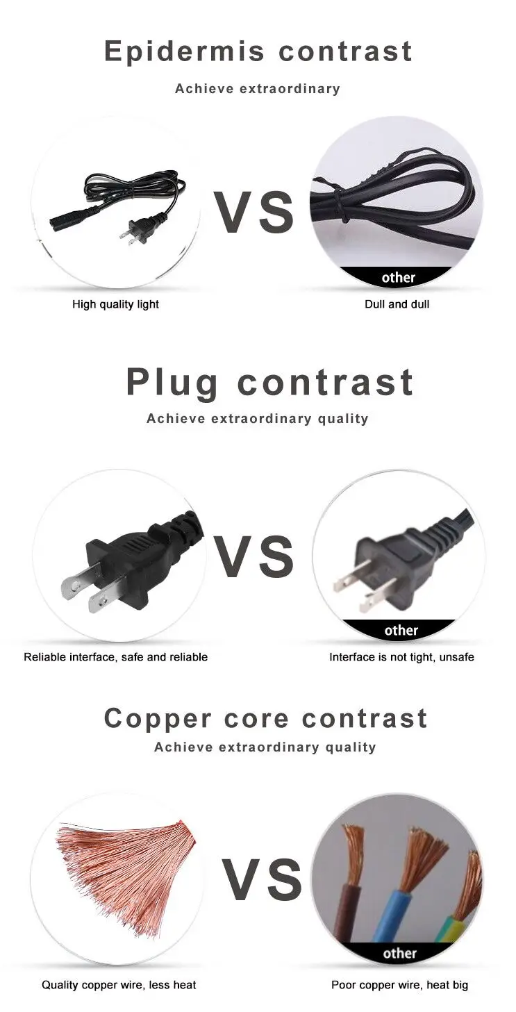 Polarized 110V US Male Connector 2 Pin Ac Plug for Flat Iron Cable & Power Cord for Home Appliance IP11 Level Compatible IEC C7
