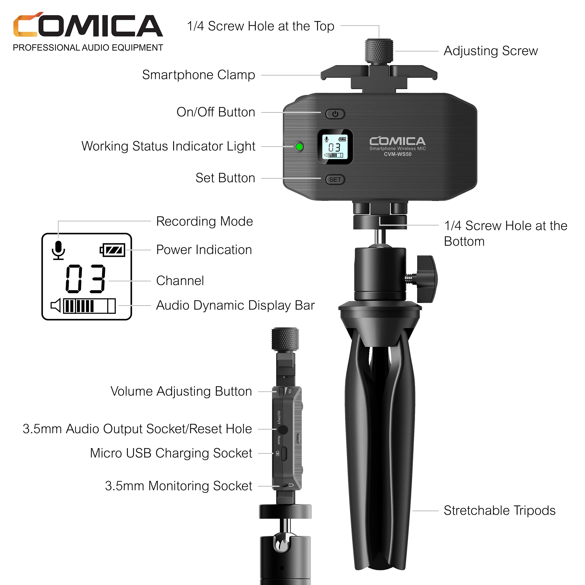 Comica CVM-WS50(H) Wireless Microphone System, 6 Channels Handheld  Interview Microphone with Flexible Combination Grip for Smartphone, Camera,  Perfect