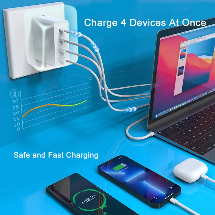 Usb C Gan Charger Pd 3.0 Quick Charge 100w Fast Charging For Iphone