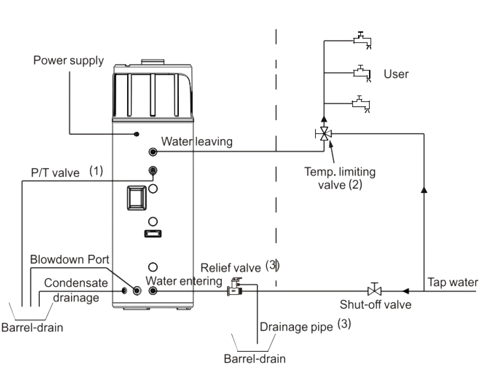 JIADELE Thermodynamics WIFI All in One Hot Water Heat Pump Water Heater Bomba De Calor Para Piscinas Pompa Di Calore Aria Acqua