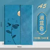 Tempo ming chun jian/blu