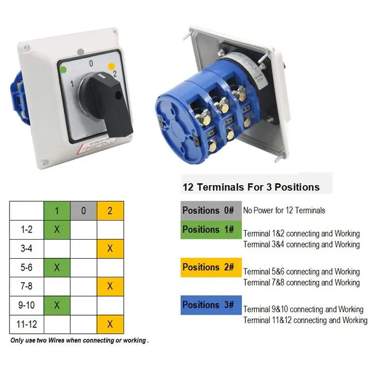 LW28 32A 63A 3 speed dual power supply switching Motor Reverse Rotation Forward Universal transfer switch with waterproof box