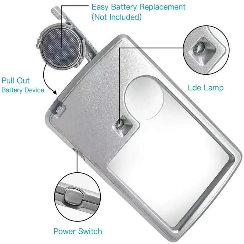 Transparent Double Lens Outdoor Child magnifier
