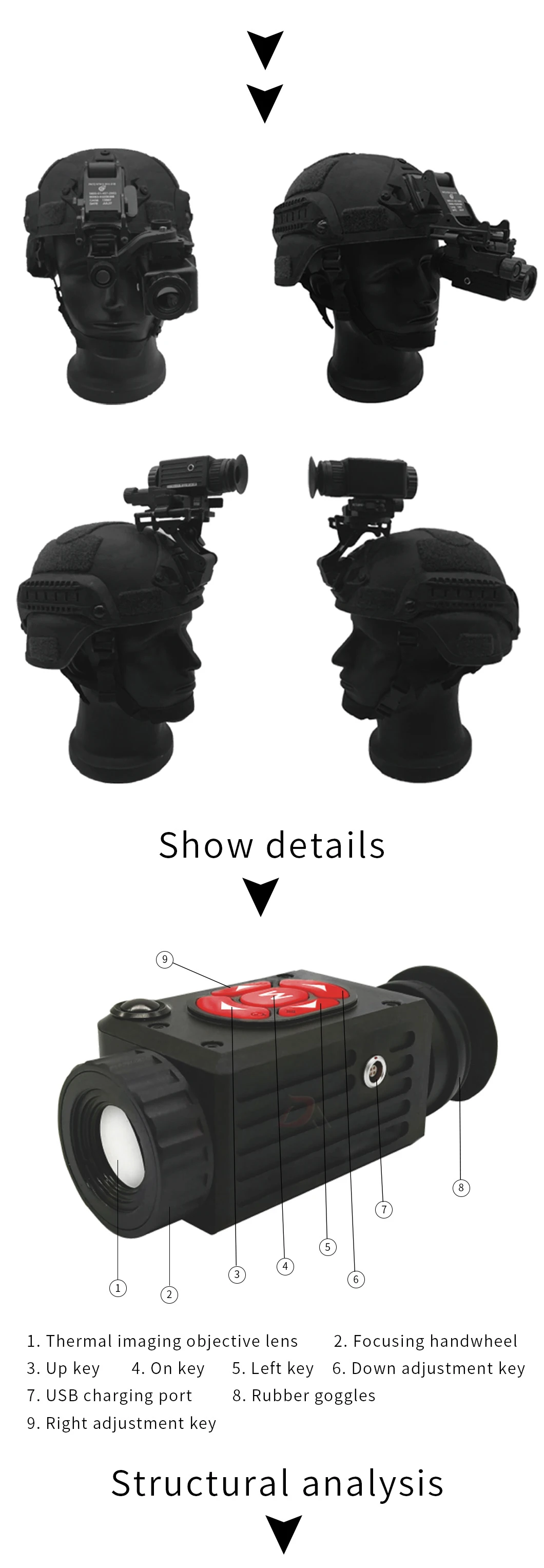 Helmet Mountable Infrared Thermal Imaging Camera Tactical Night Vision