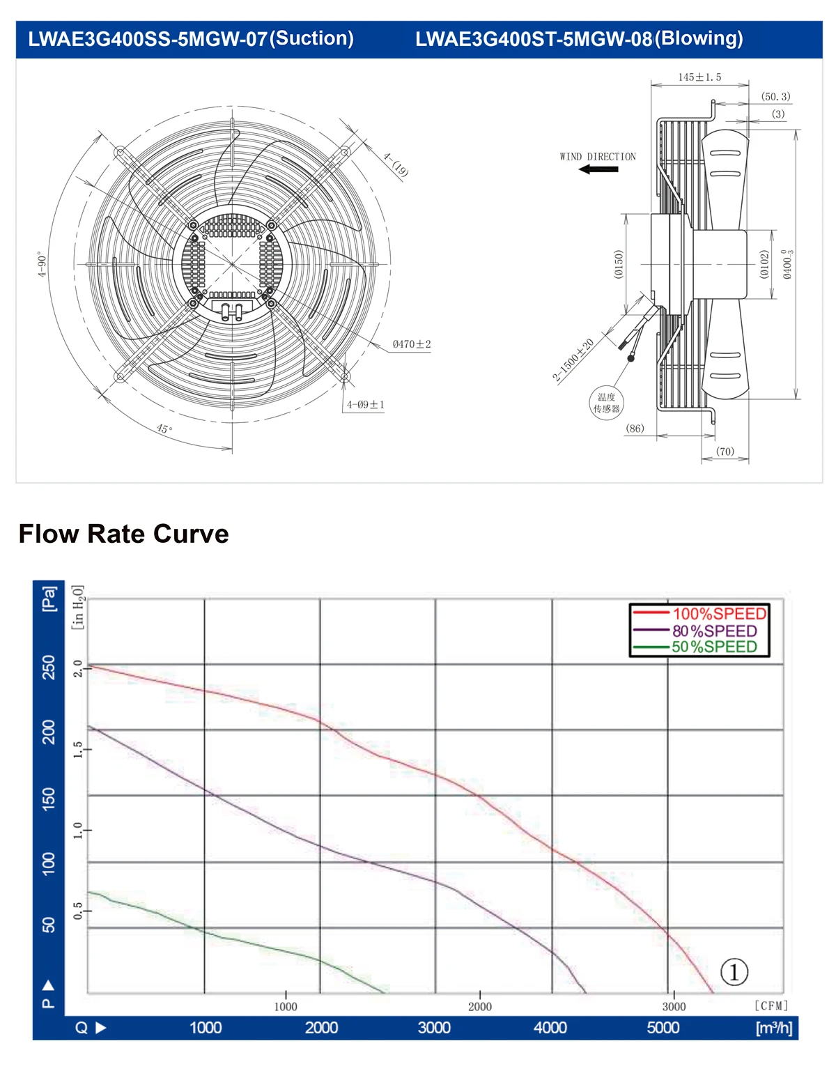 Axial Fan, 400mm, Wall - detail 10