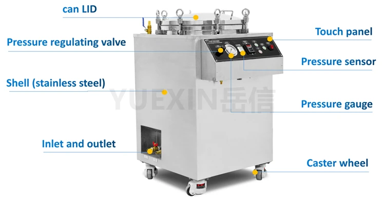 IPX8 Waterproof Test Machine with 30 Meters Depth and 304 Stainless Steel Construction for ISO20653 Standard Compliance