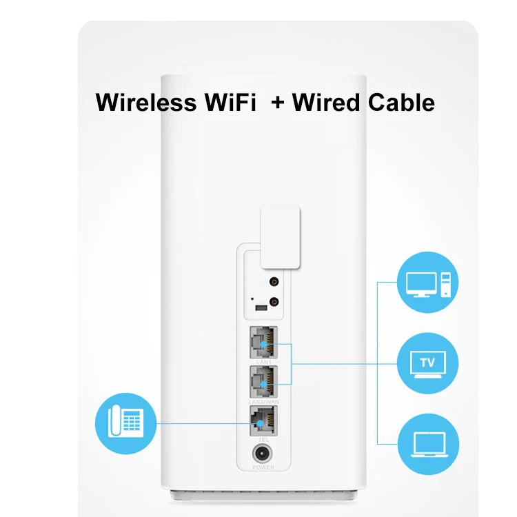 Huawei 4g cpe 3. 4g CPE.