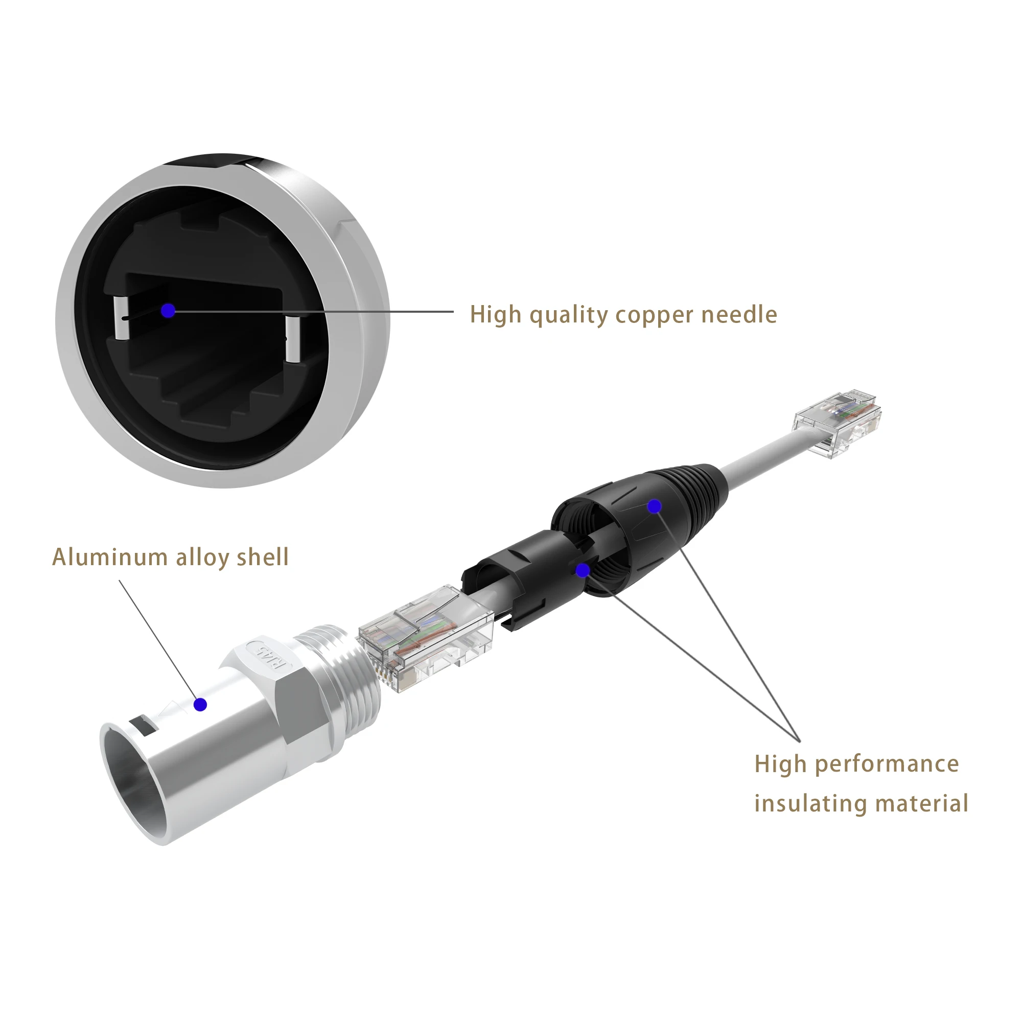 D-Shape Panel Mount Ethercon Ethernet RJ-45 Chassis Connector Indoor Cat 5e 8P Pins LED Application Network Signal D-RJ45