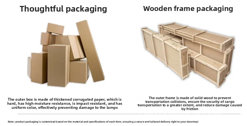 Packaging & shipping specifications