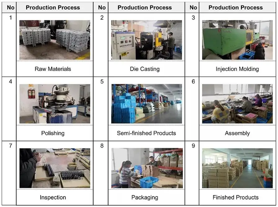 Cabinet Drawer Pulls Kitchen Handles Modern Cabinet Hardware Pulls