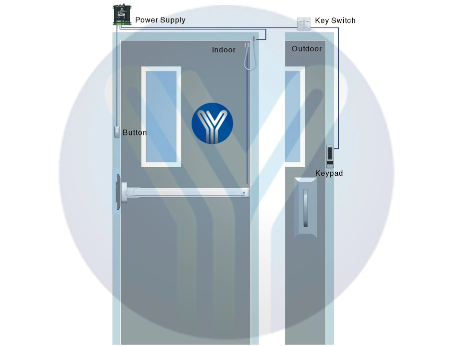 Нержавеющая сталь Кнопка открывания двери с ночной светящийся PBK-814C