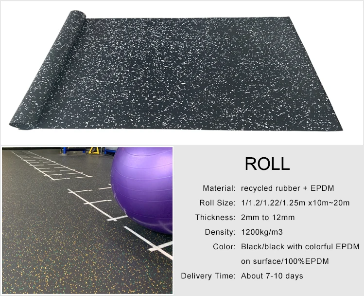Wholesale 2 Inch Thick 10 X 10 Gym Rubber Mat Use For Gym For Sale