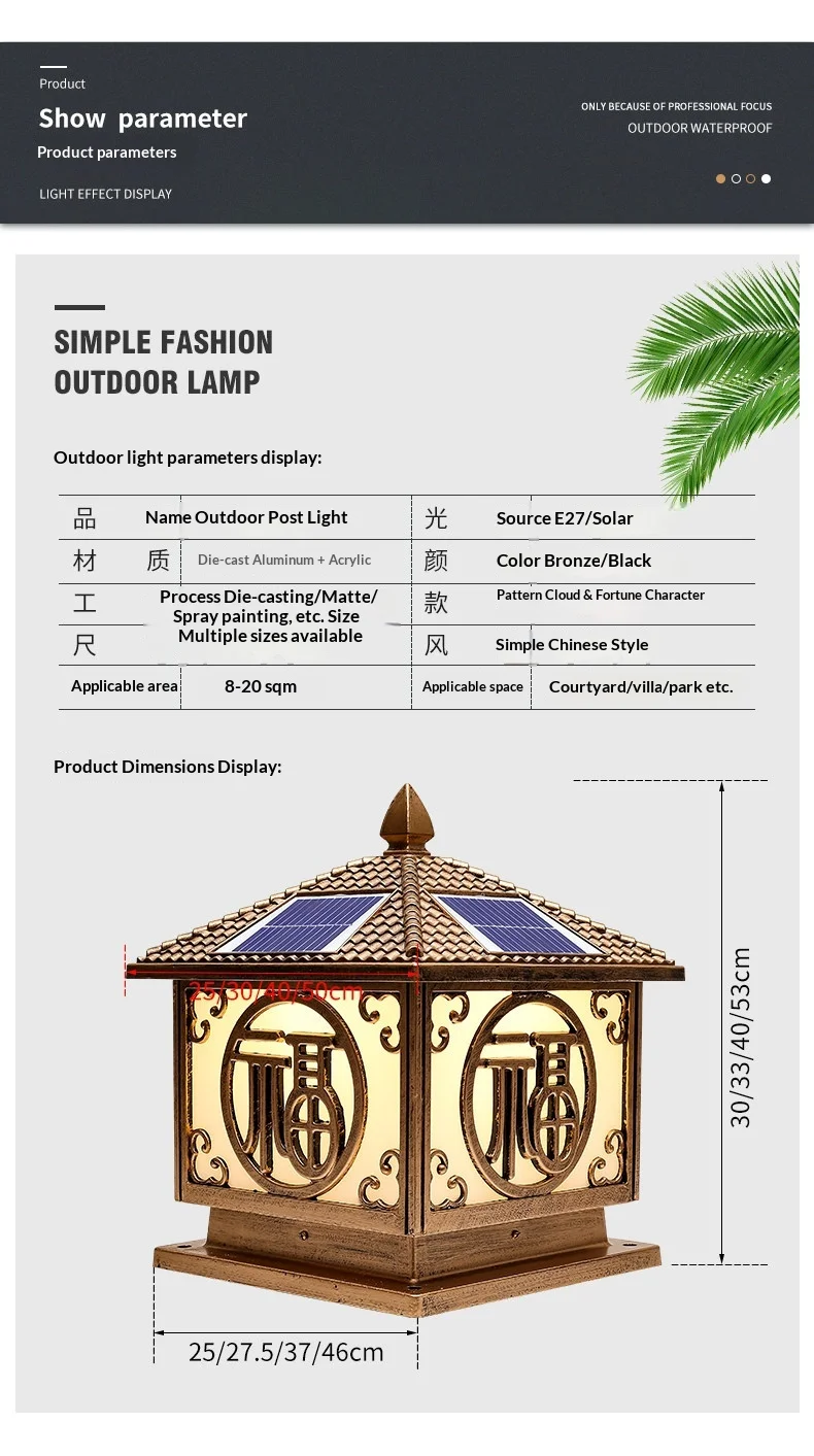 Specifications