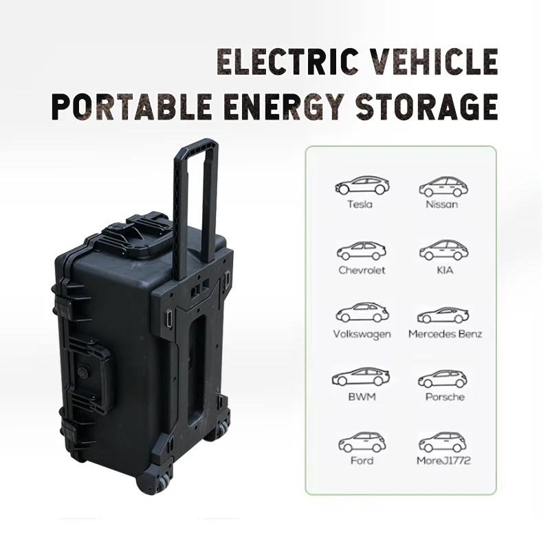 European Standard Portable Energy Storage Charging Station for Electric Vehicles Lithium-Ion Battery Solar Panel Power Source