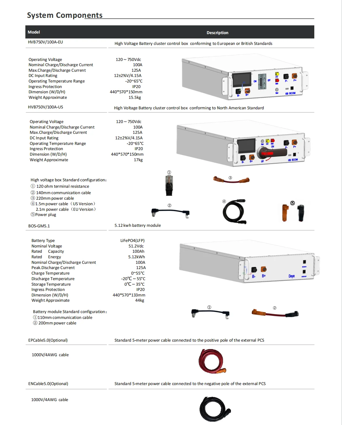 Deye Ess Deye Battery Bos G Intelligent Bms Lifepo Battery Cell V Ah Kwh Storage