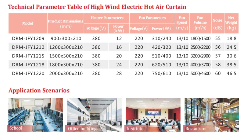 Gale high wind smart intelligent temperature control heat air conditioner fan electric hot warm wind heating air curtain