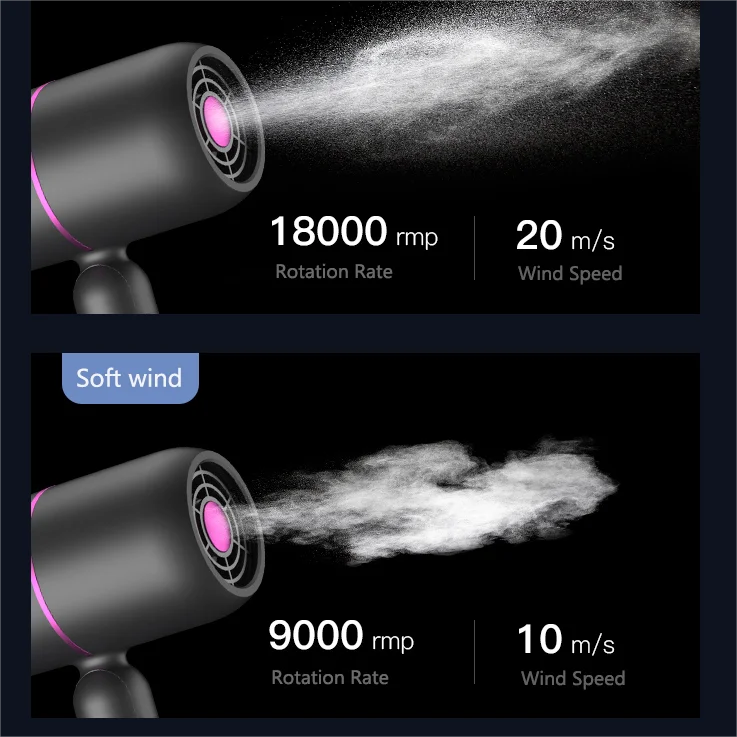 2000W High Speed Professional Portable Foldable Ionic Hair Blow Dryer Kit with Diffuser Travel Salon Home Folding Hair Dryer
