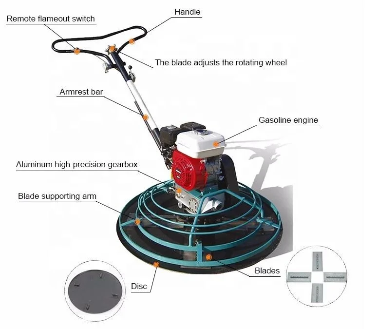 Hand Operated Boren Gasoline Concrete Power Trowel for Sale (SPT-36)