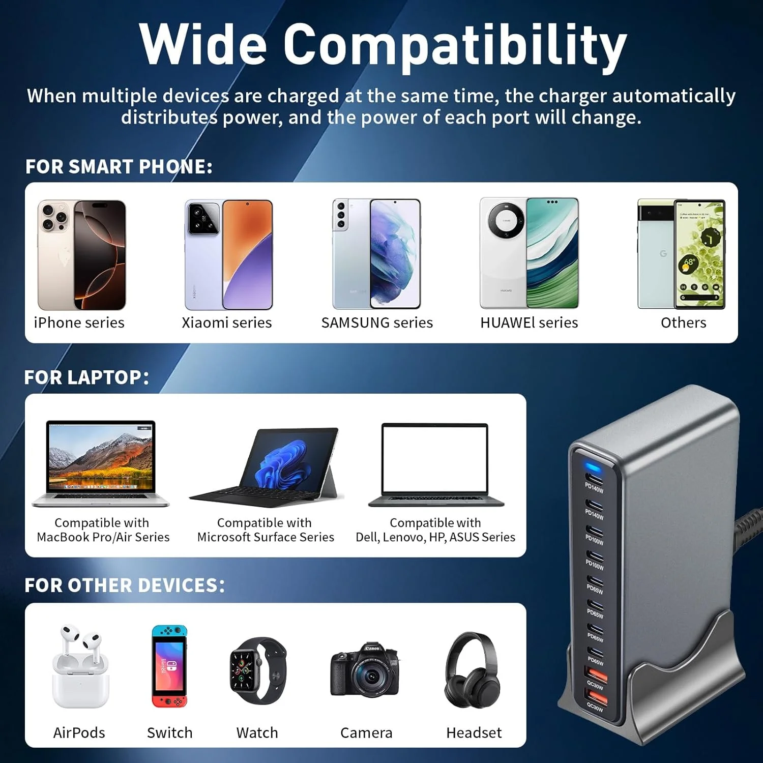 Chargeur USB-C 800W GaN 10 Ports – PD 140W, 2 Ports 100W, 4 Ports 65W – Compatible IPhone, MacBook, Samsung - 9