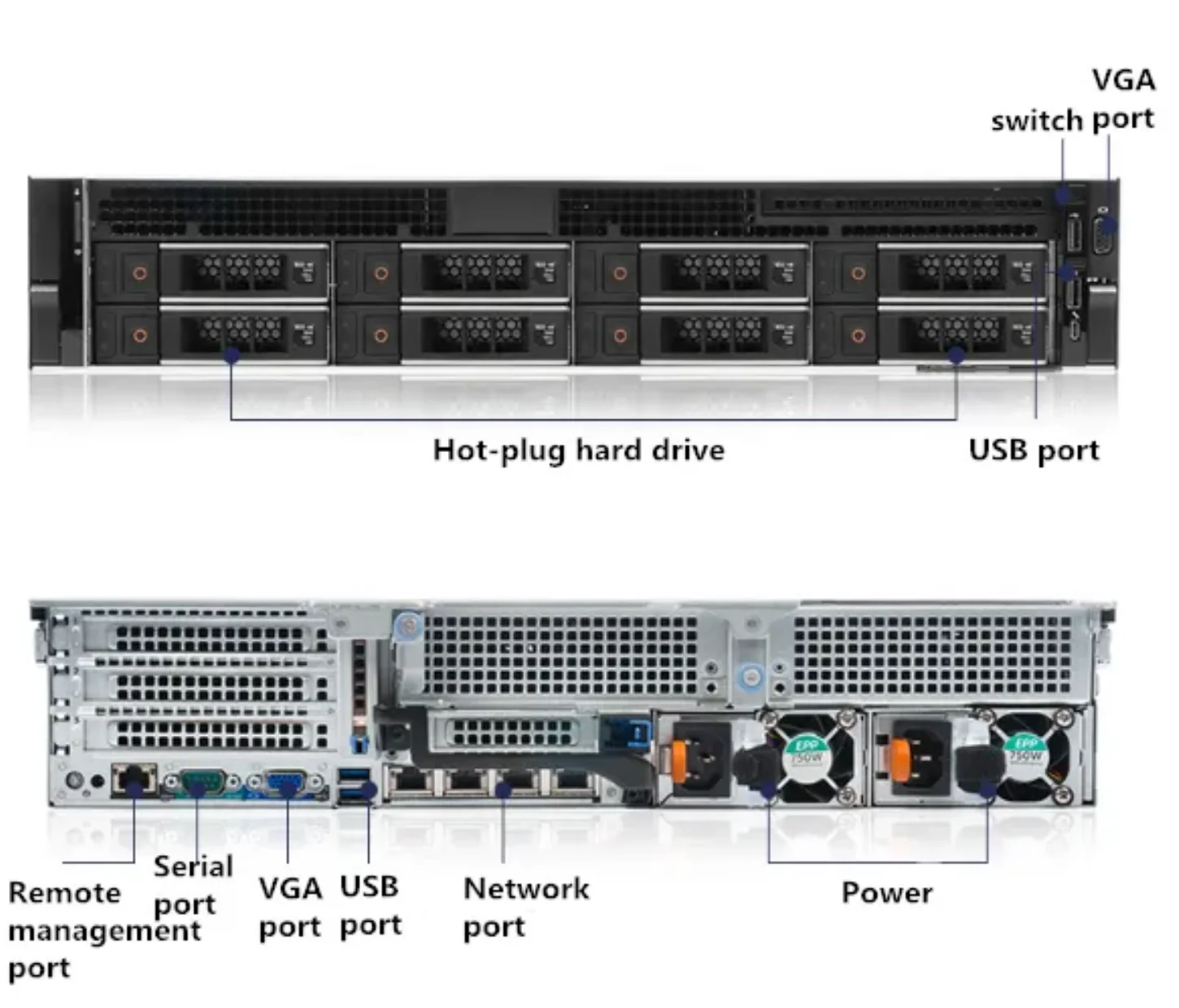 Dell Poweredge R740 Rack Server 2u - Buy R740,Server,Dell R740 Sever ...